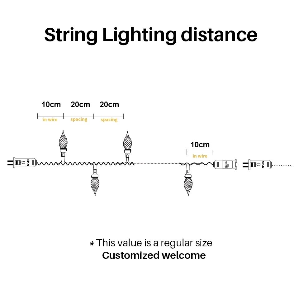 Customizable C5 LED Christmas String Lights for Wholesale - Commercial Grade, Multi-Color & Energy-Efficient (4) Customizable C5 LED Christmas String Lights for Wholesale - Commercial Grade, Multi-Color & Energy-Efficient (4)
